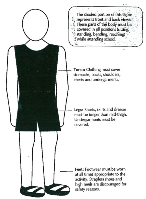 dress code essay pdf